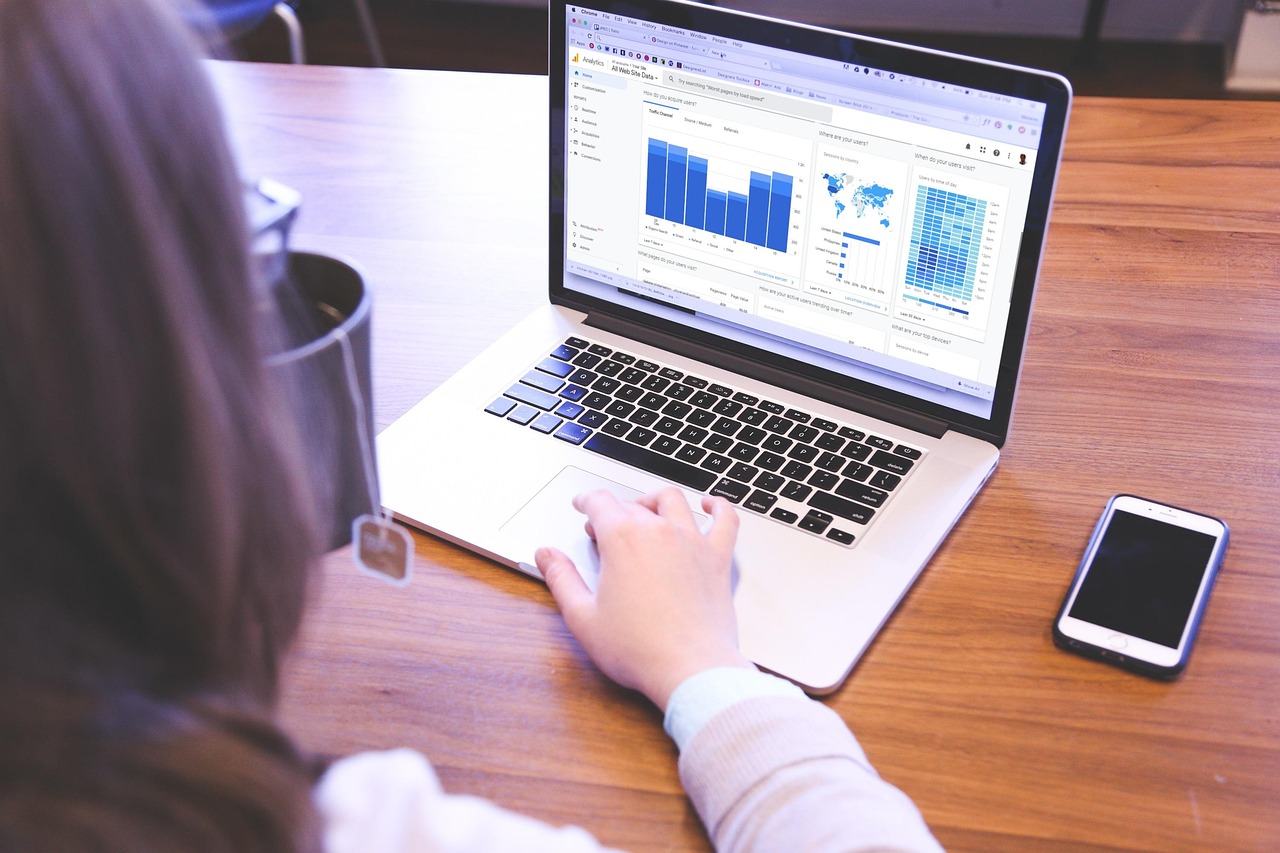 sales analyse